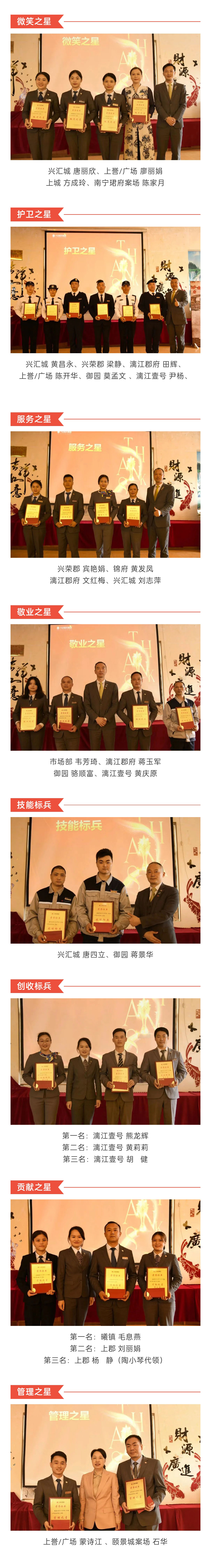 C-_Users_Administrator_Desktop_推文截圖_“興品臻優(yōu)-合力新進(jìn)”！興進(jìn)服務(wù)集團(tuán)2022年一季度總結(jié)暨表彰大會(huì)圓滿結(jié)束！_微信圖片_20220427202256_02.jpg